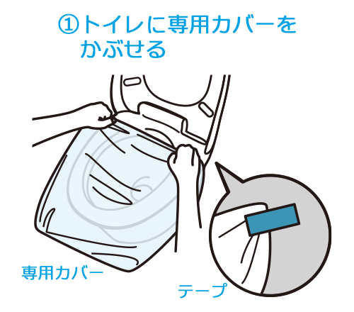 ①トイレに専用カバーをかぶせる