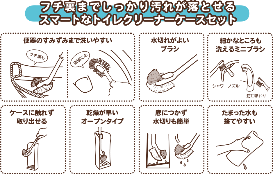 受賞店舗】 単品17個セット トリおん フチ裏清潔クリーナー強力 キクロン 代引不可