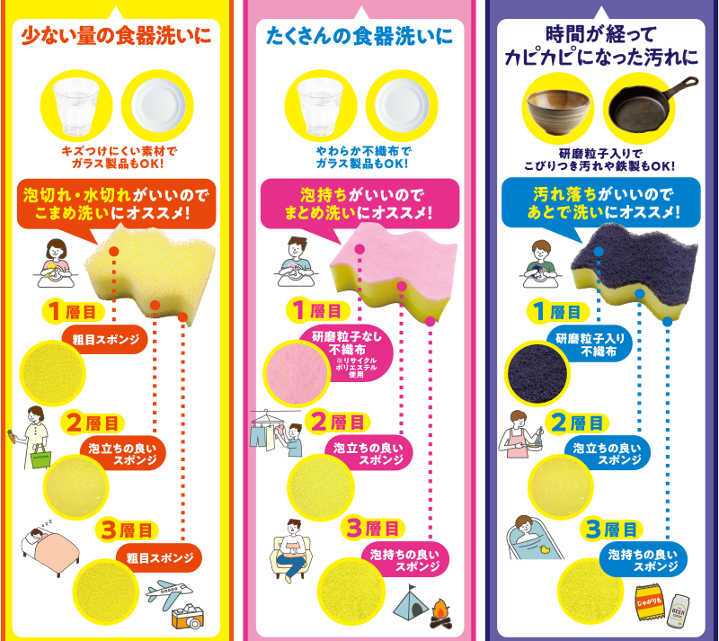 COMAME、MATOME、ATODE